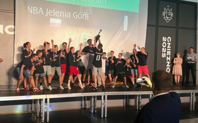 20` Międzynarodowy Turniej Koszykówki Gniezno